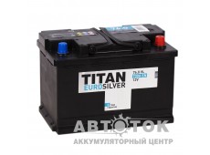 Titan Euro Silver 76R 730A