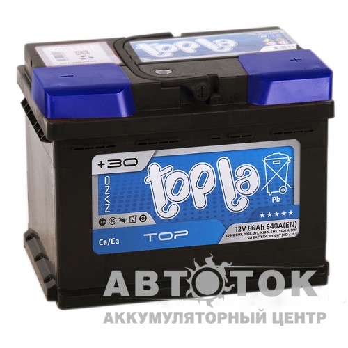 Автомобильный аккумулятор Topla Top 66R 640A  118666 56649