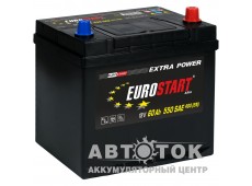 Автомобильный аккумулятор EUROSTART Extra Power Asia 60R 480A